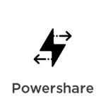 Tesla Powershare